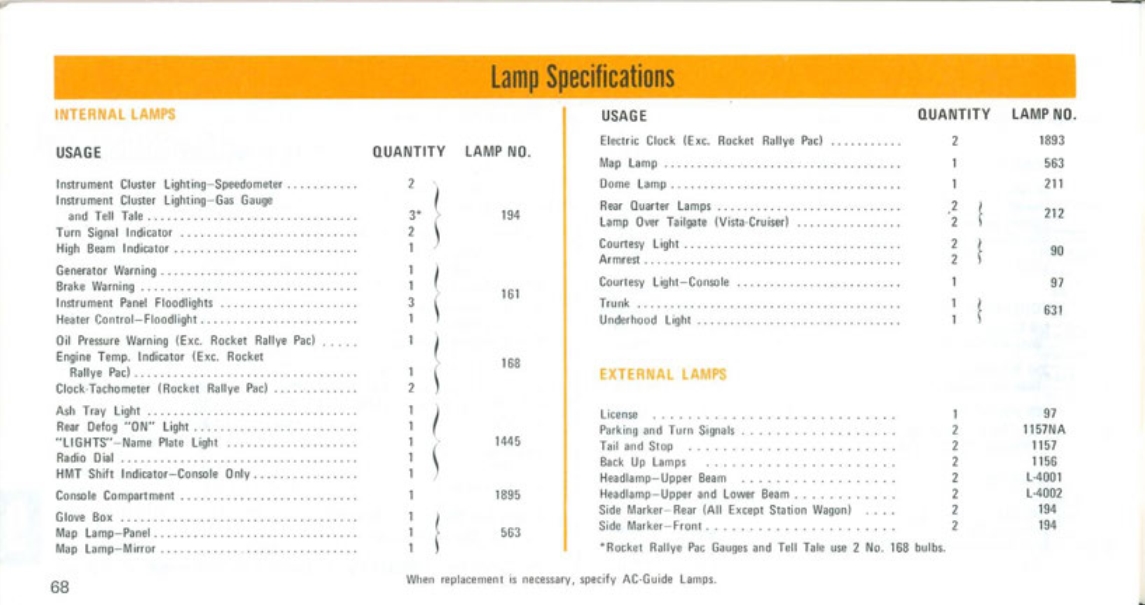 n_1971 Oldsmobile Cutlass Manual-68.jpg